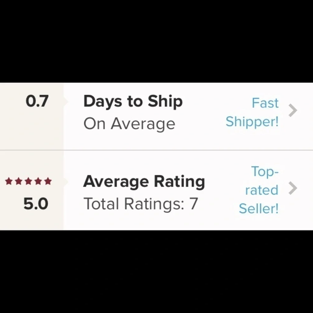 ⭐️FAST SHIPPER!!⭐️ - Picture 2 of 2